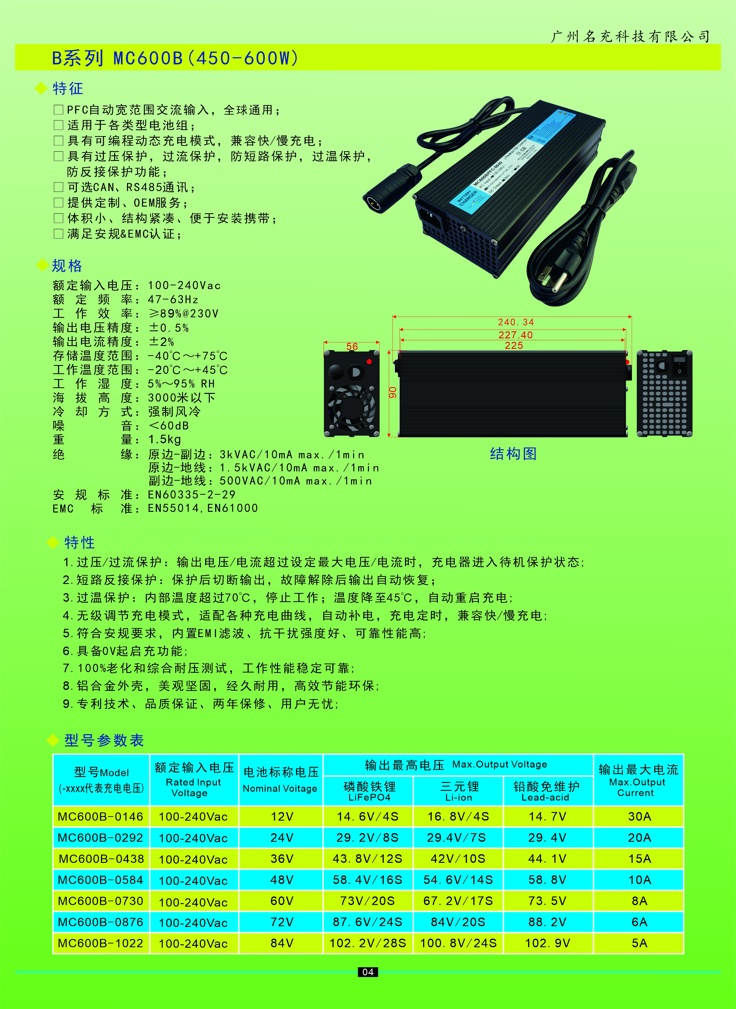 最新產(chǎn)品目錄2024 中文6.jpg