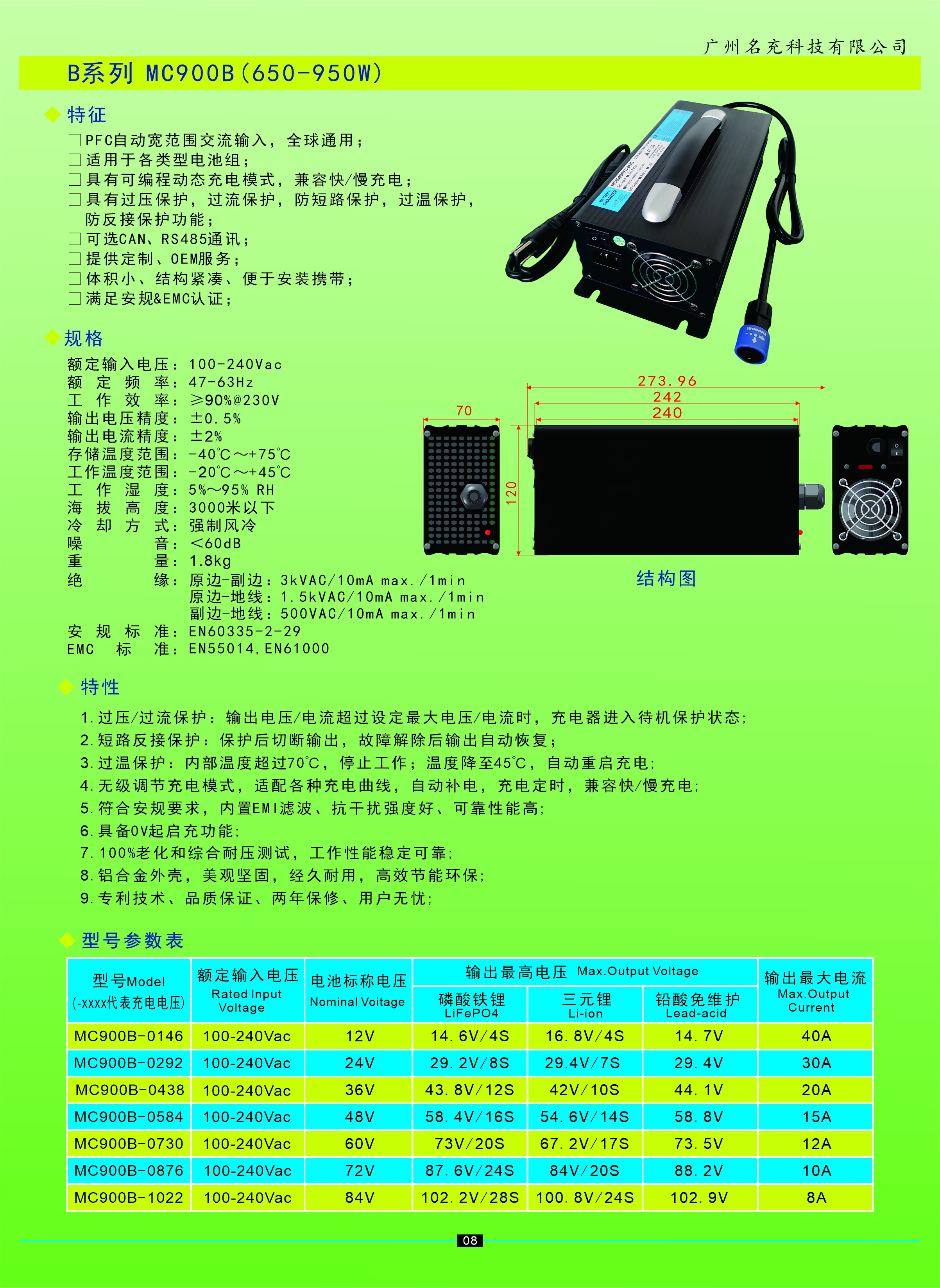 最新產(chǎn)品目錄2024 中文10.jpg