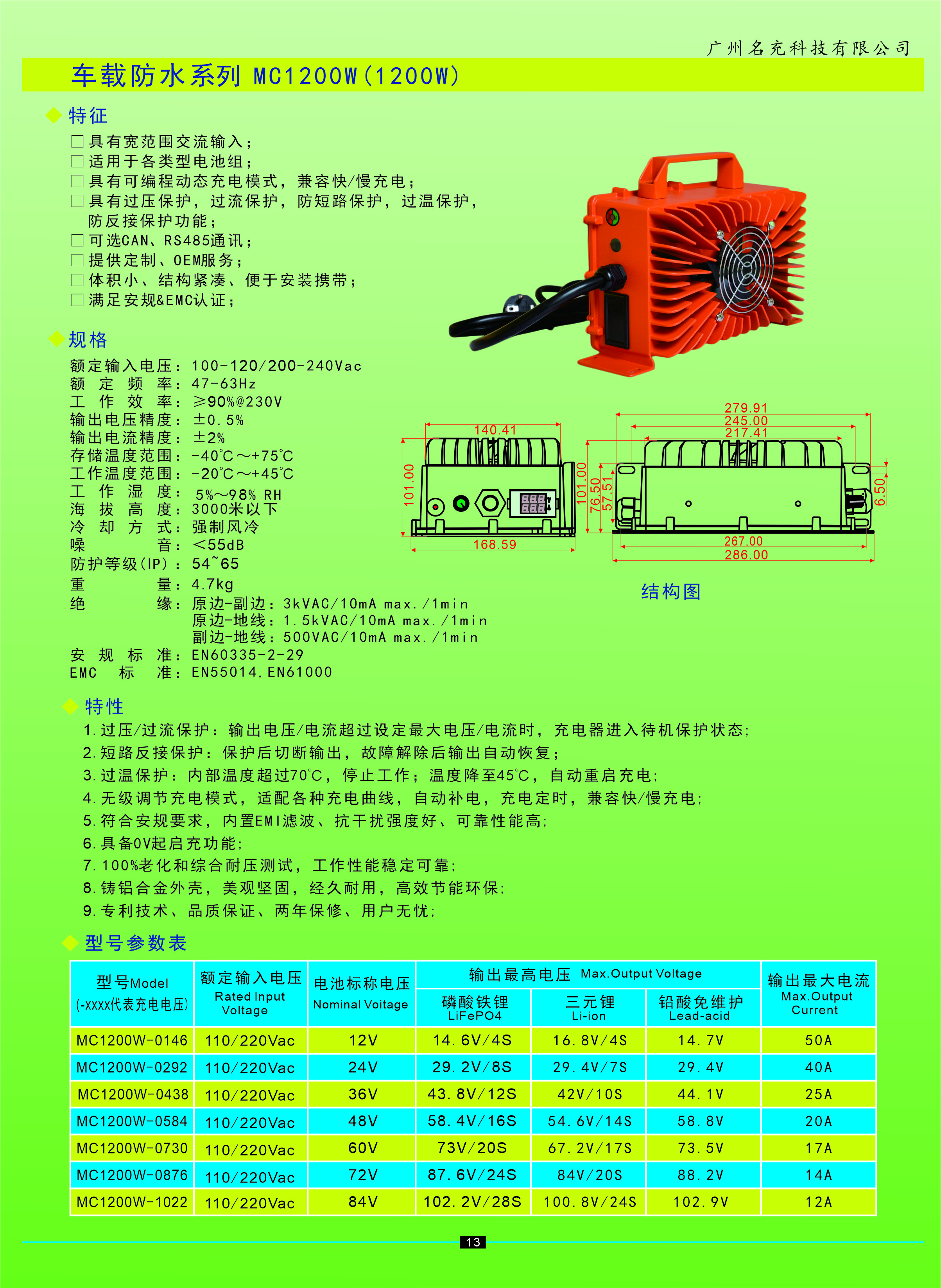 最新產(chǎn)品目錄2024 中文15.jpg