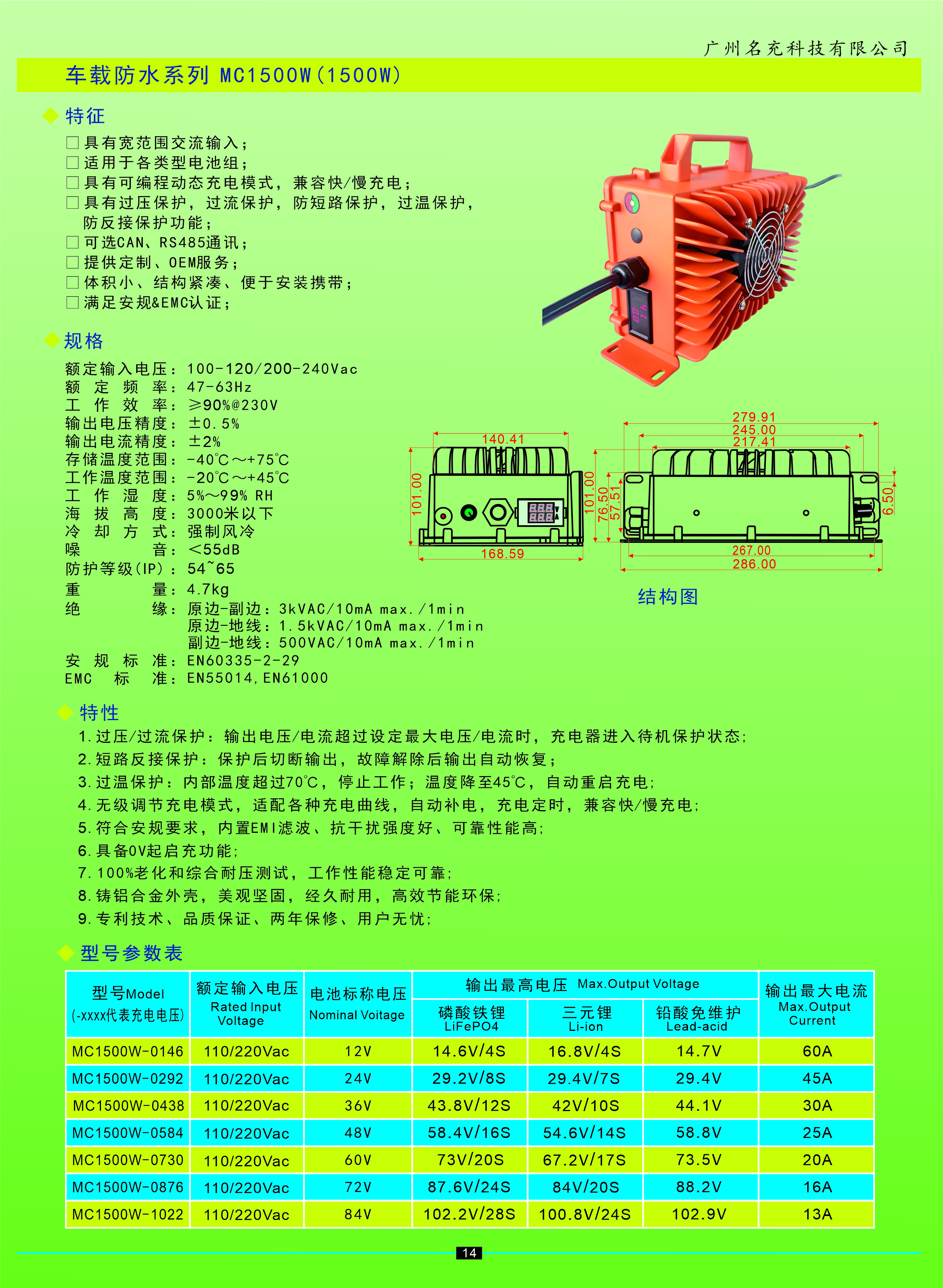 最新產(chǎn)品目錄2024 中文16.jpg