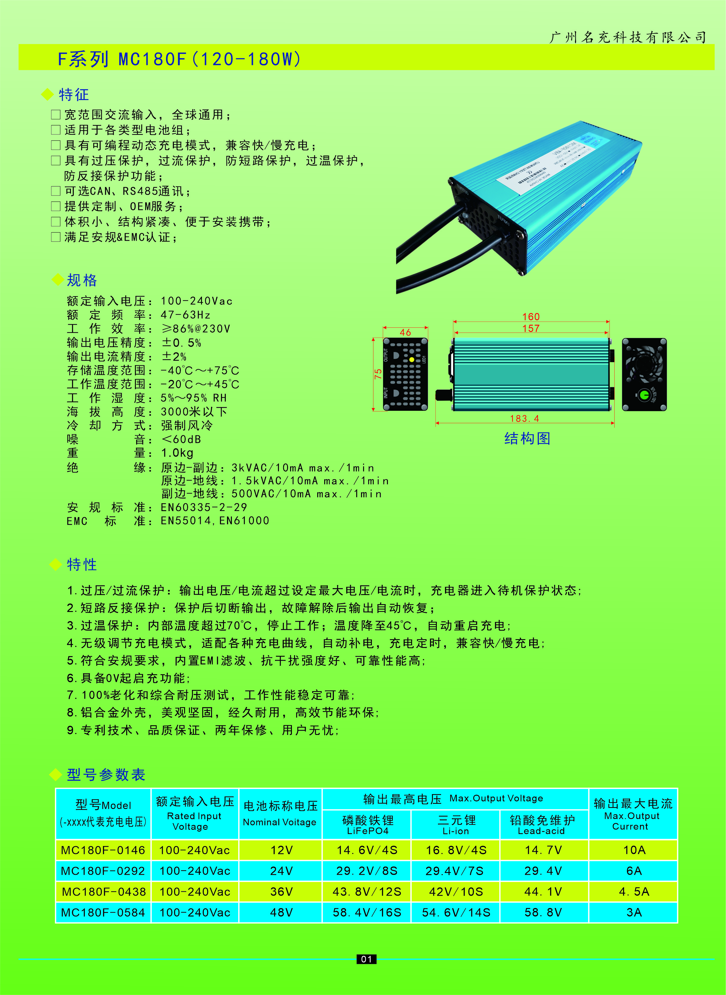 最新產品目錄2024 中文3.jpg