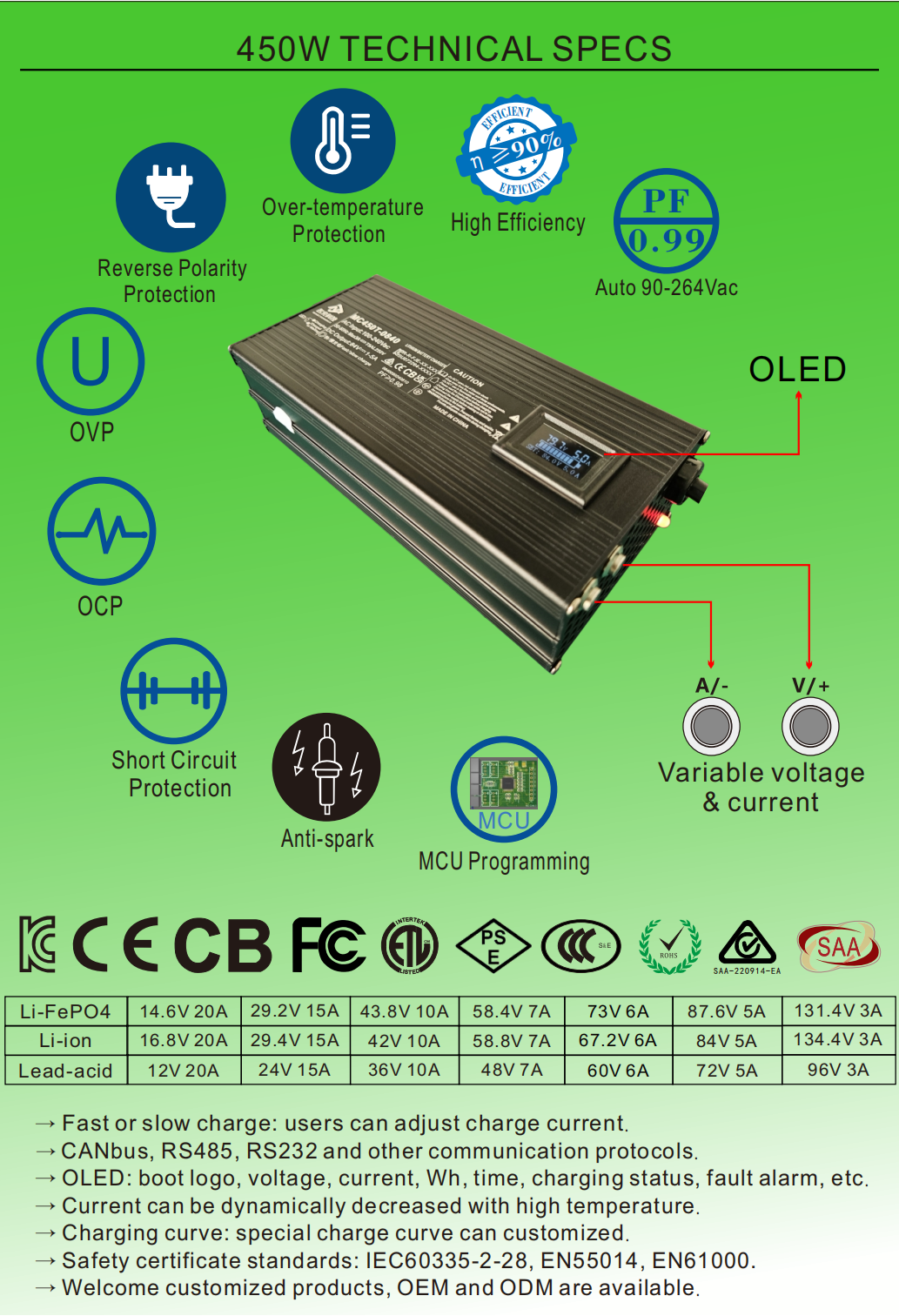 廣州名充科技產(chǎn)品目錄 2025 英文_02.png
