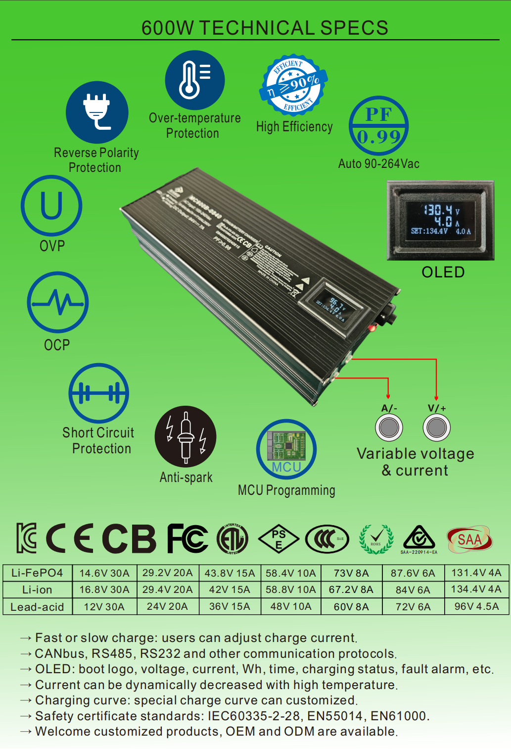 廣州名充科技產(chǎn)品目錄 2025 英文_03.png