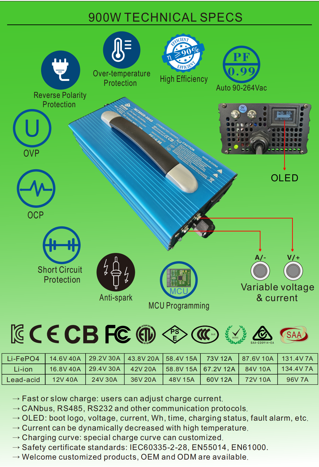 廣州名充科技產(chǎn)品目錄 2025 英文_04.png