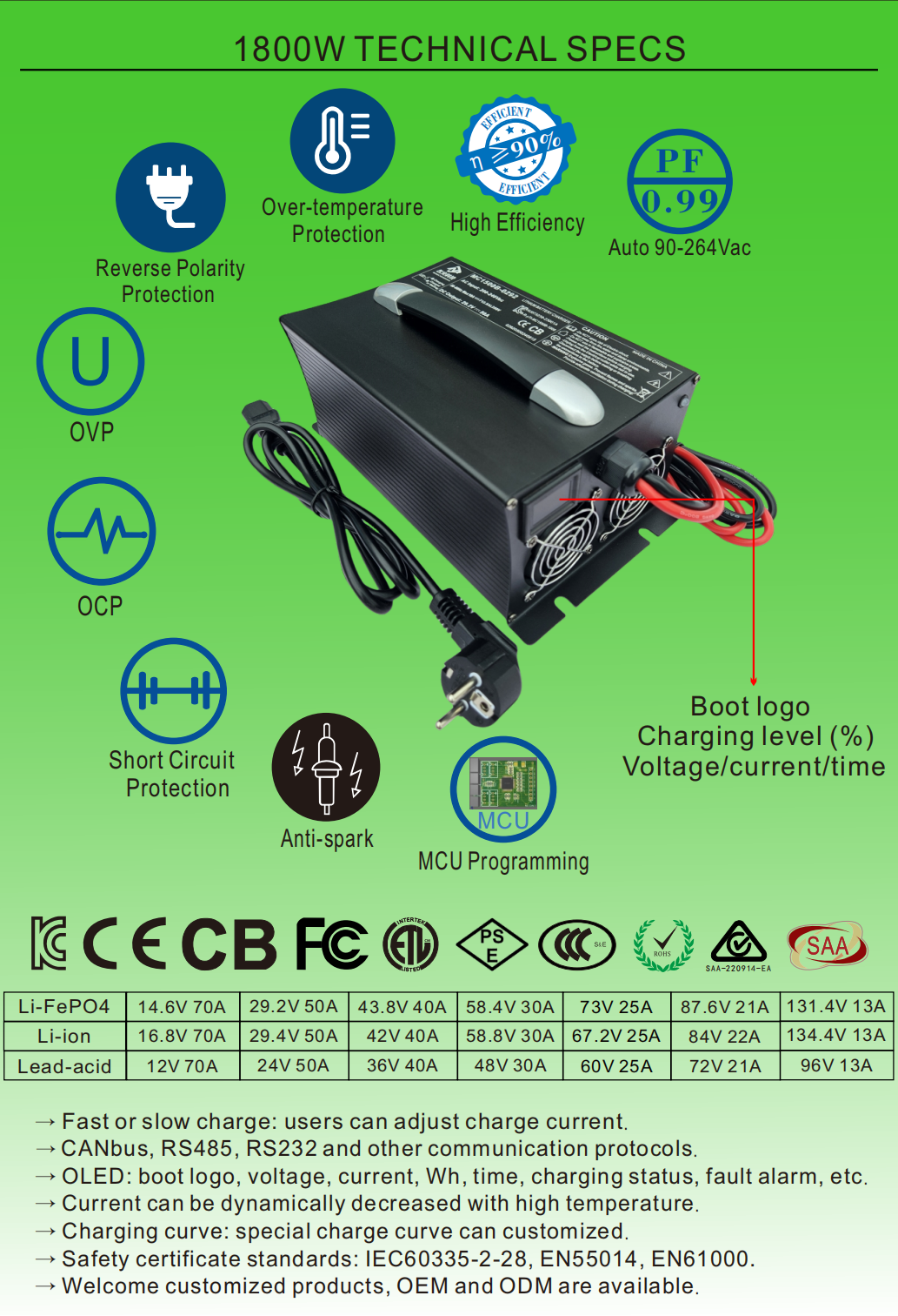 廣州名充科技產(chǎn)品目錄 2025 英文_06.png