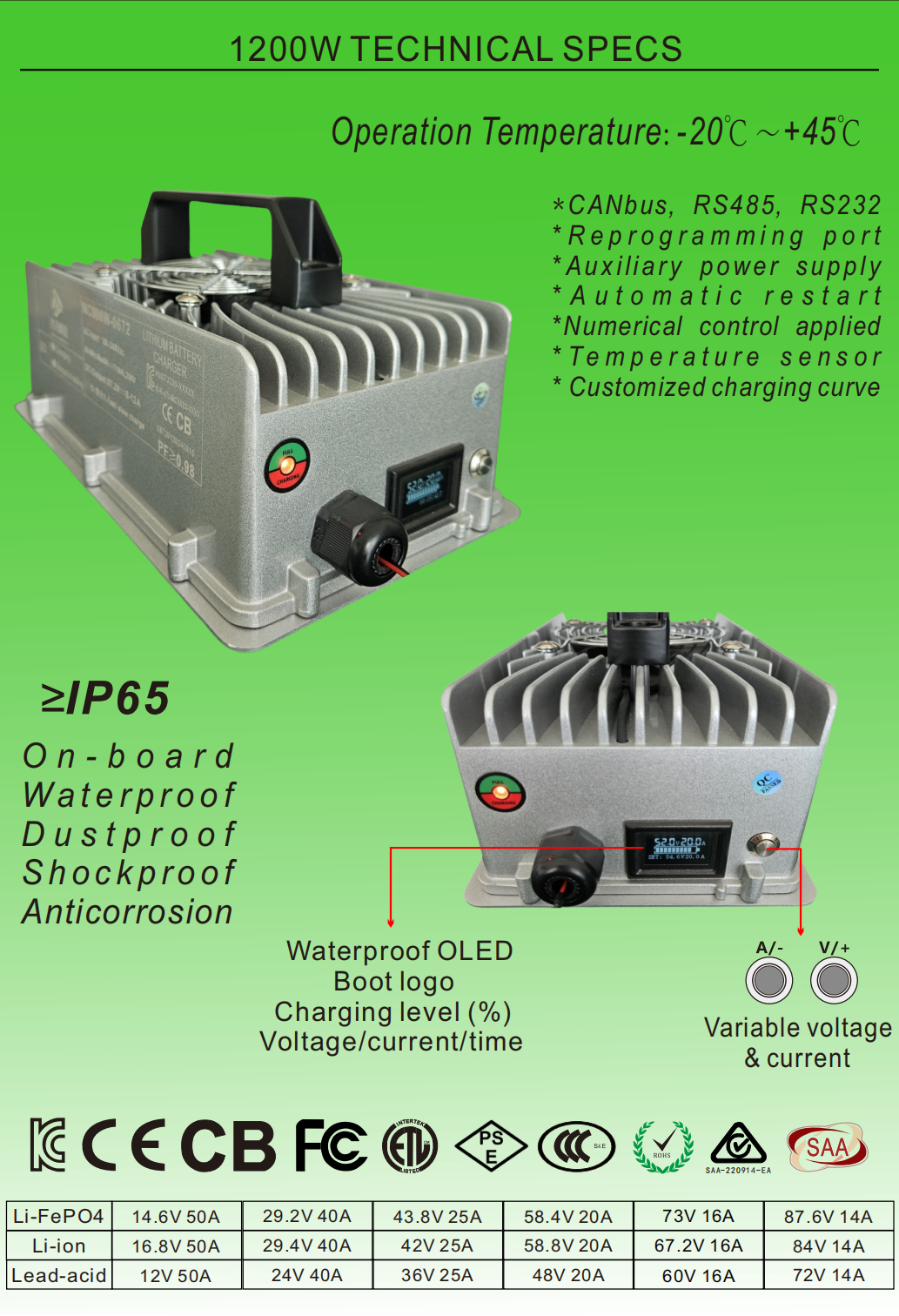 廣州名充科技產(chǎn)品目錄 2025 英文_08.png