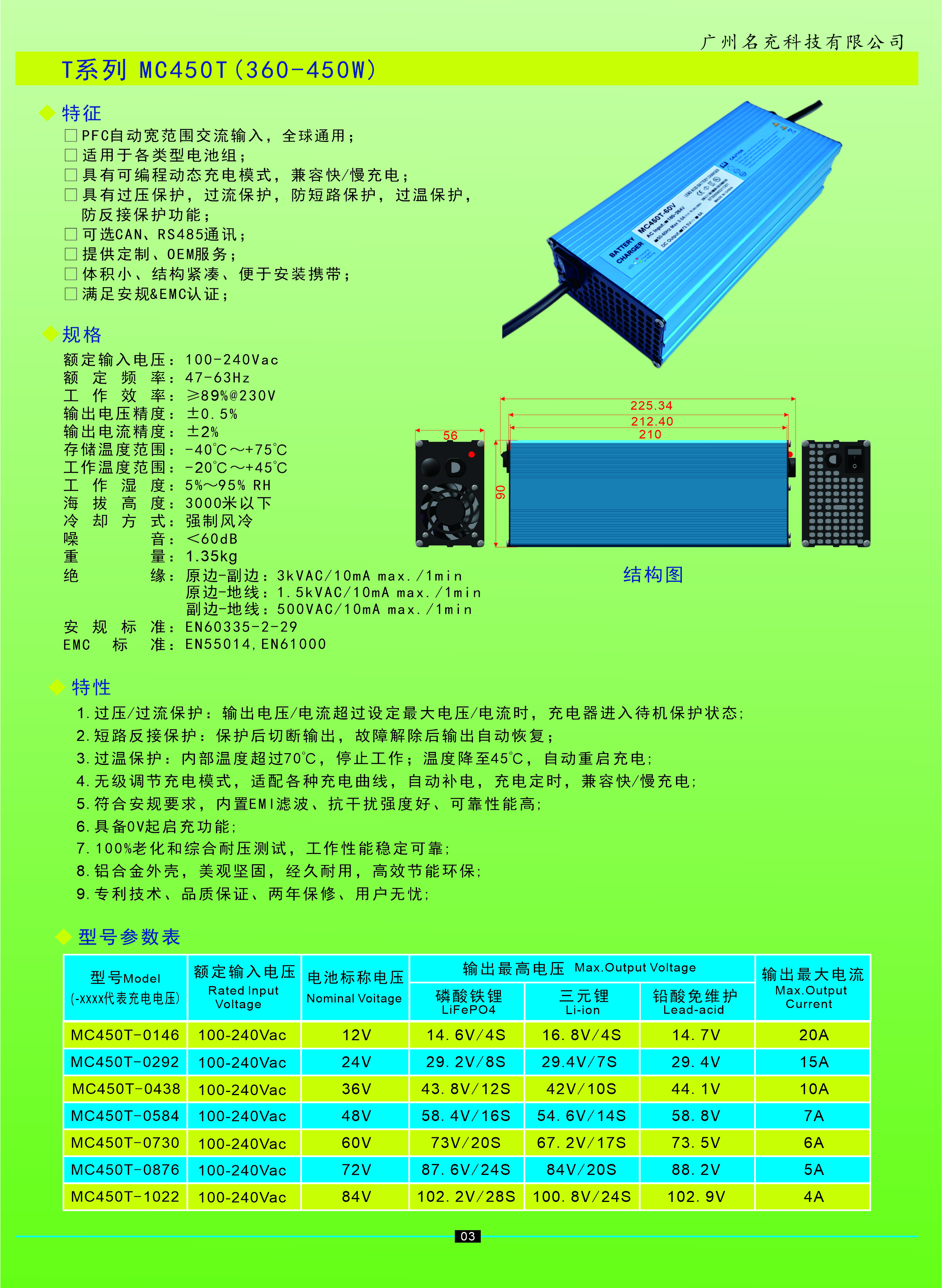 最新產(chǎn)品目錄2024 中文5.jpg