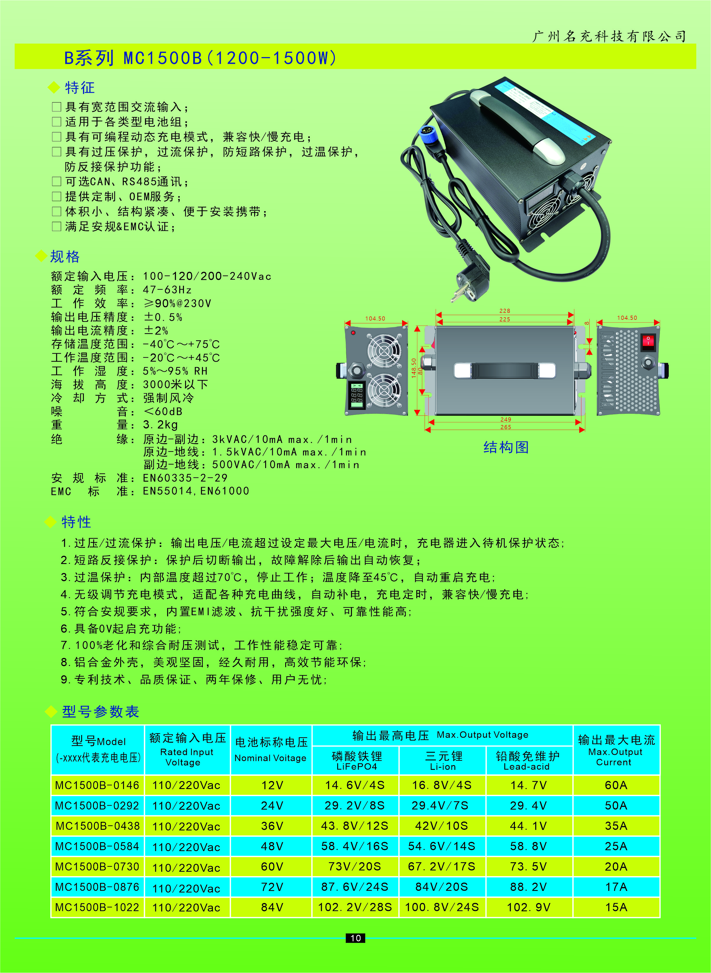 最新產(chǎn)品目錄2024 中文12.jpg